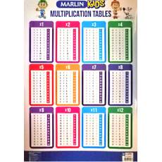 WALL CHART - MULTIPLICATION TABLES - MARLIN